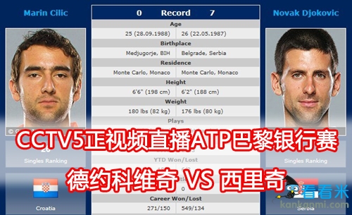 CCTV5正视频直播ATP巴黎银行赛 德约科维奇VS西里奇
