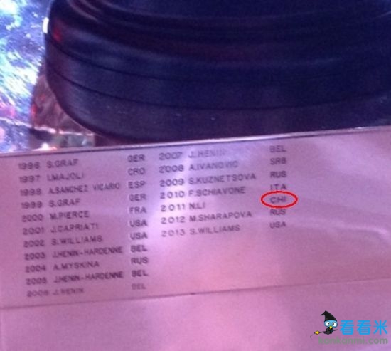 法网官方否认奖杯刻错李娜国籍：“CHI”是法语缩写