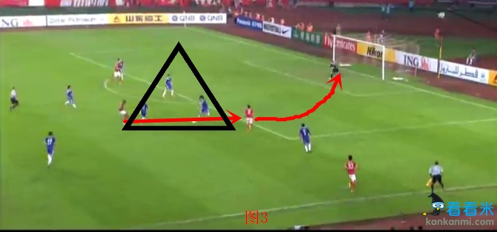 战术帝：穆里奇角色转换成孔卡 恒大边路强攻横滨软肋